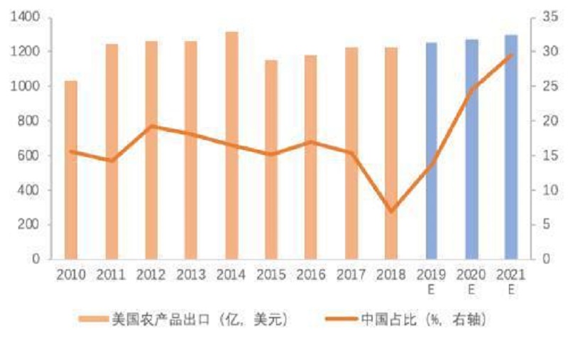 好消息来了，美元遭遇第一个重大挫折，全球波动或将加剧