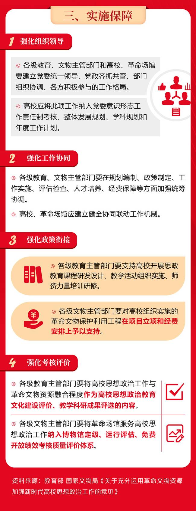 如何在高校传承红色基因？国家文物局联合教育部提出新部署