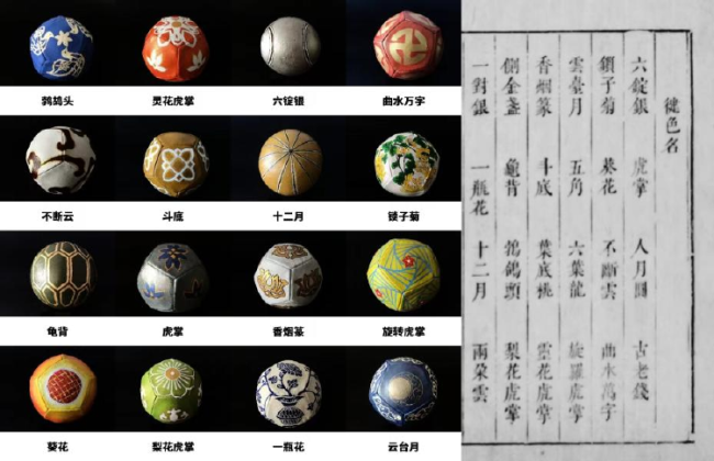 全球现存最早的足球专业书找到了！
