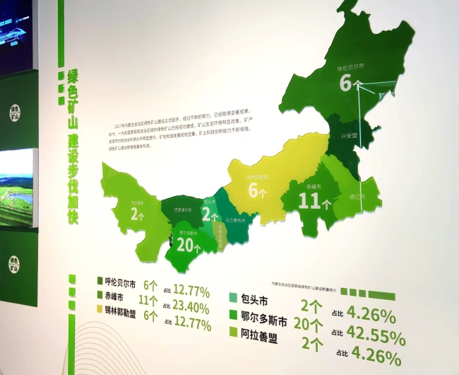 内蒙古绿色矿山47家纳入国家级名录