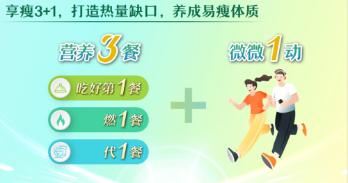 告别负重，享“瘦”人生|2025博鳌健康食品科学大会热议体重管理
